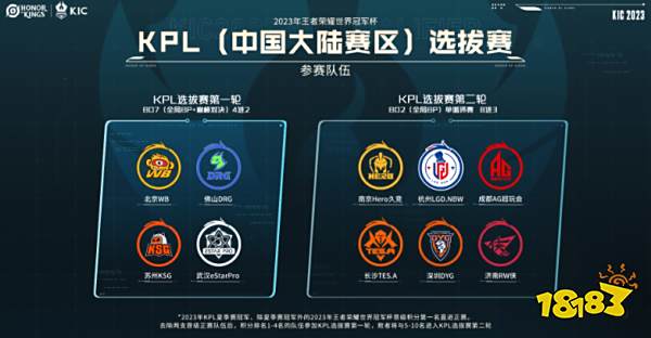 视野先行 视野先行